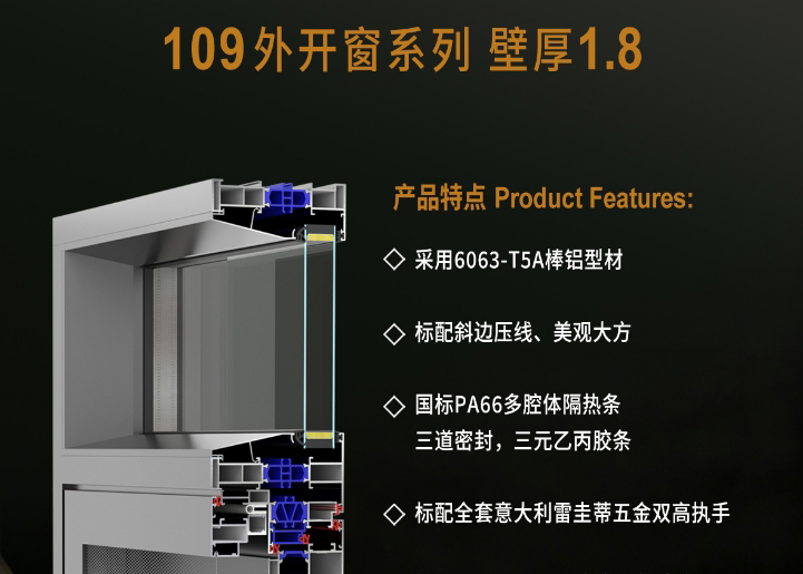 精工铸就品质，安全守护生活——皇田门窗外开窗