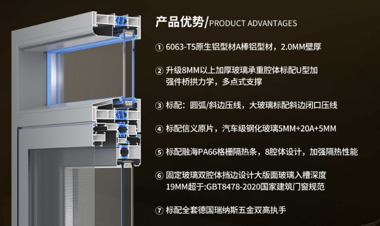 高定系列115通体2.0