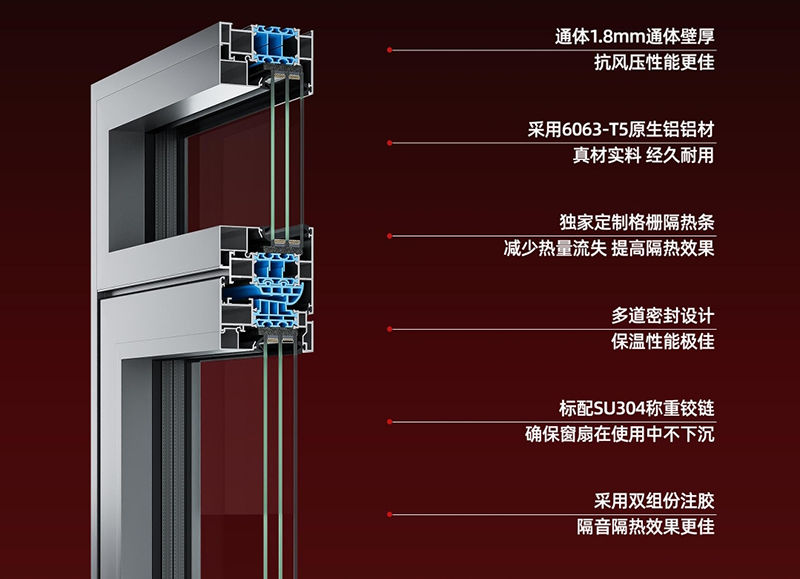 仰望85单体内开系列